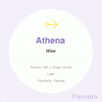 Athena Baby Names Baby Boy Names Baby Girl Names Elegant