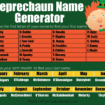 High Elf Name Generator Dnd
