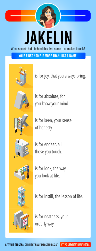 Jakelin First Name Personality Popularity