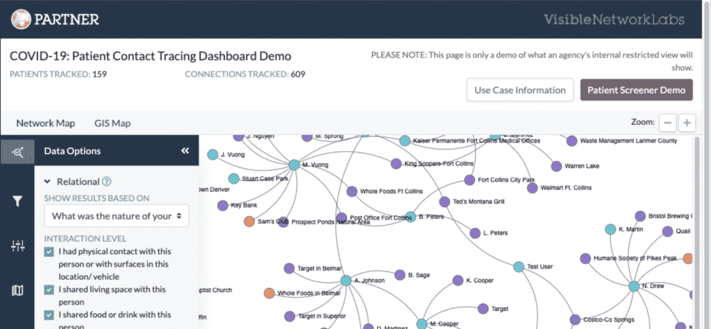 Contact Tracing Software 5 Reasons PARTNER Is So Powerful Visible