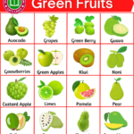 Green Fruit Green Apple Game Edukasi Fruits Name List Learn English