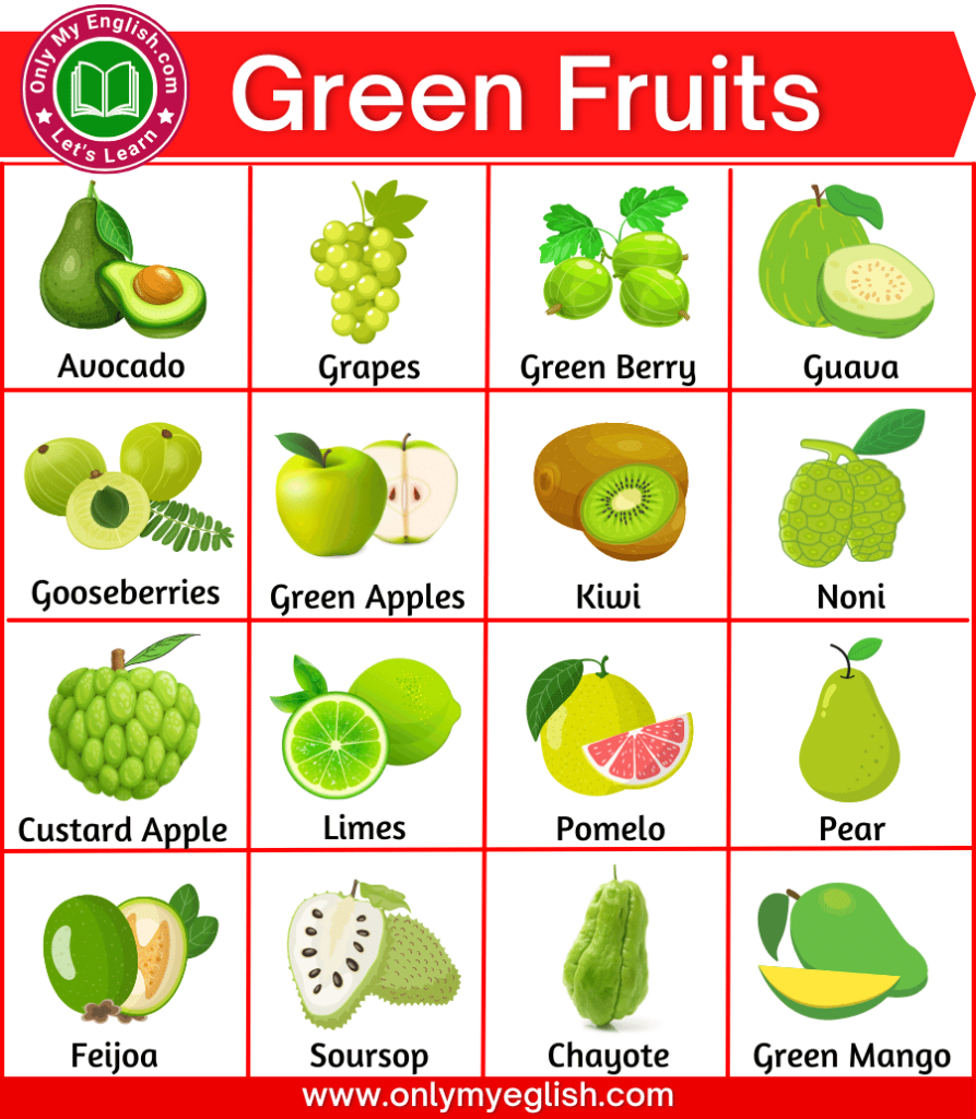 Green Fruit Green Apple Game Edukasi Fruits Name List Learn English 