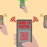 Northern Ireland Launches UKs First Covid 19 Contact tracing App