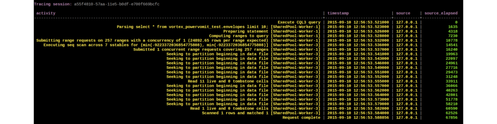 Replacing Cassandra s Tracing With Zipkin