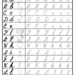 Tracing Cursive Alphabet Letters Tracinglettersworksheetscom Cursive
