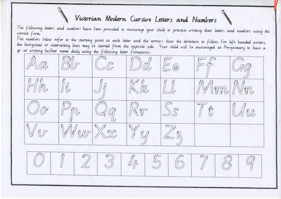 Victorian Modern Cursive Letters And Numbers Alphabet Chart In 